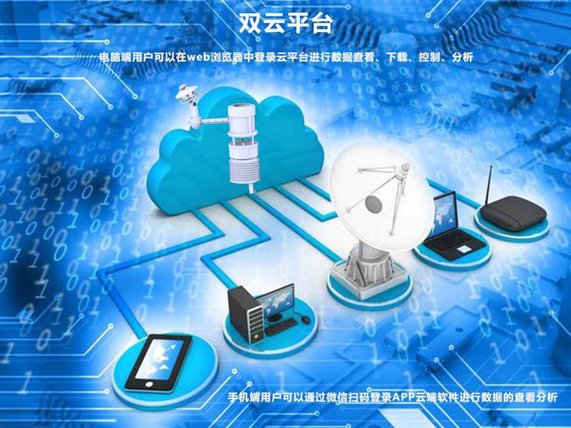 HQH-SH1型输电线路微气象在线监测