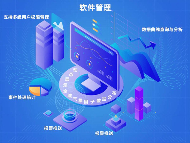 HQH-SH1型输电线路微气象在线监测