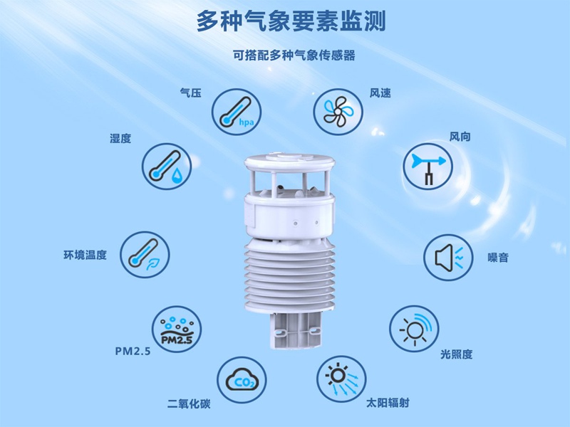 HYC-DE1型一体化智慧灯杆气象站