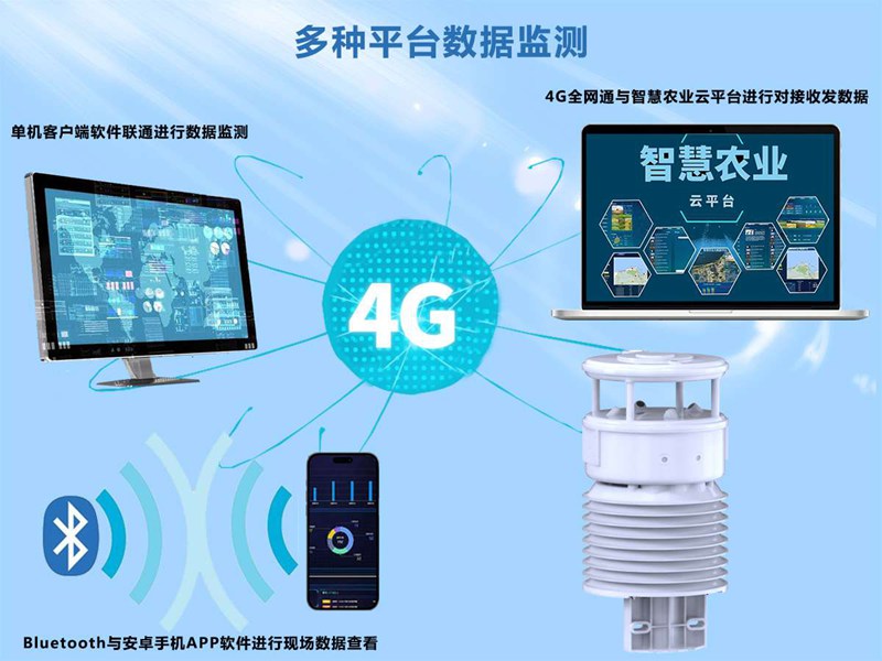 HYC-DE1型一体化智慧灯杆气象站