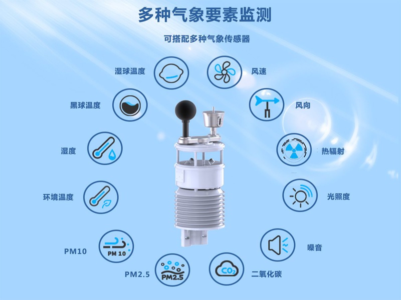 HYC-HGW型室内环境监测系统