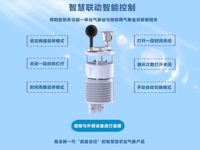 HYC-HGW型室内环境监测系统