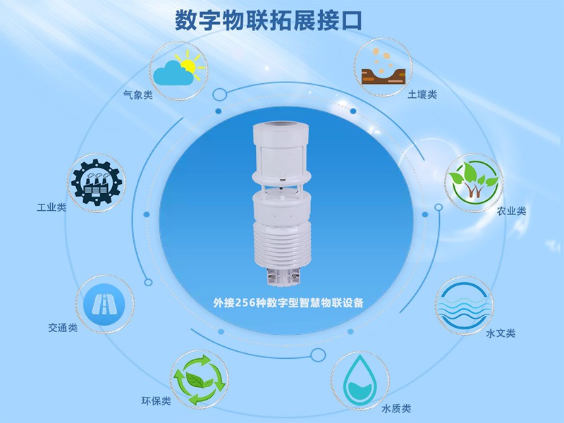 HYC-QF1型一体化六要素气象站