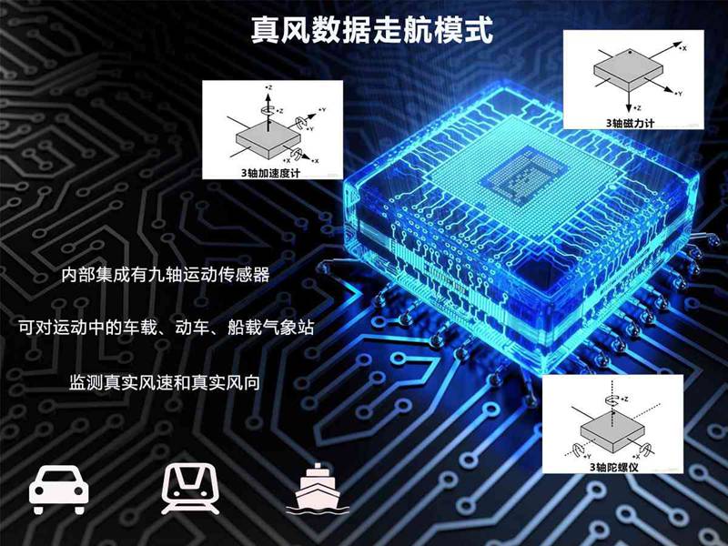 HYC-QF1型一体化六要素气象站