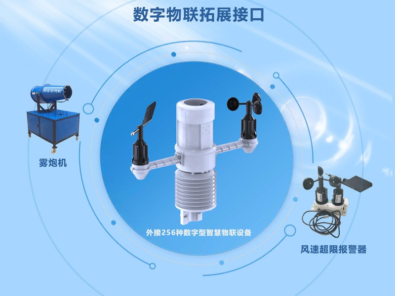 HYJ-HG1型一体化扬尘监测系统