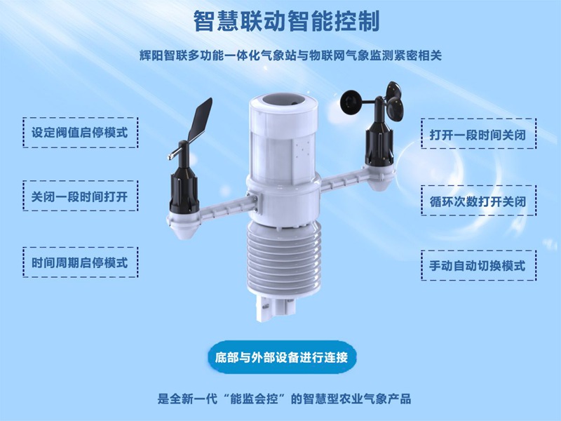 HYJ-HG1型一体化扬尘监测系统