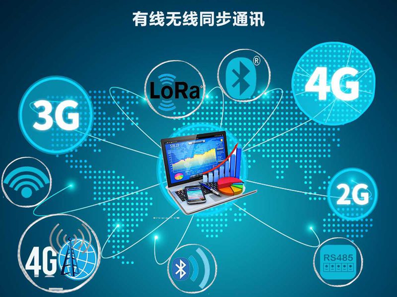 HYJ-HG1型一体化扬尘监测系统