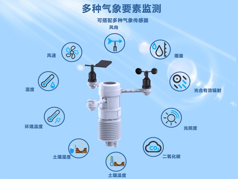 HYJ-NJW型一体化农田小气候气象站