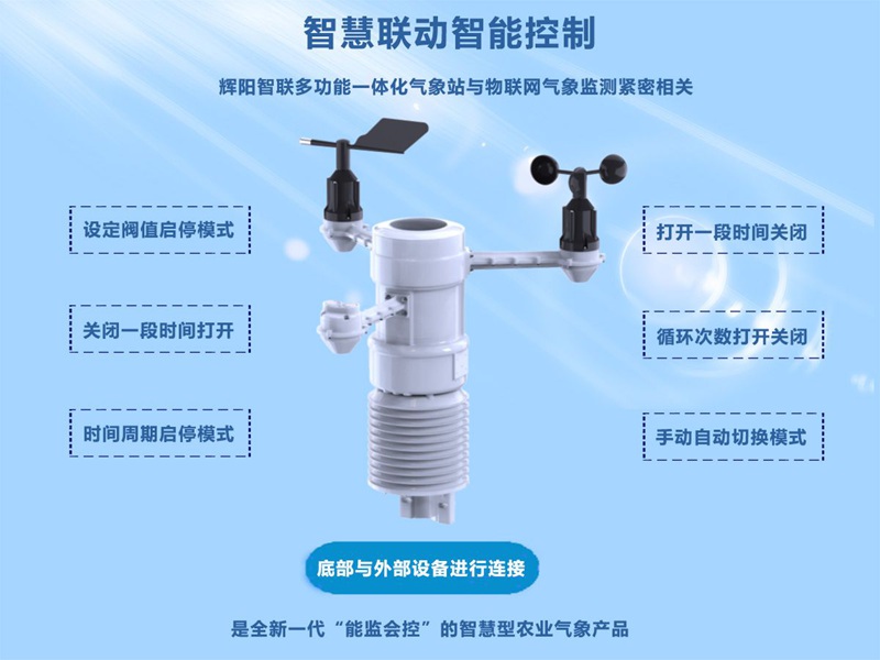 HYJ-NJW型一体化农田小气候气象站