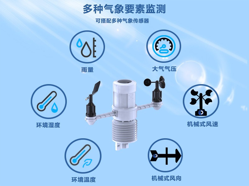 HYJ-QF1型一体化六要素气象站