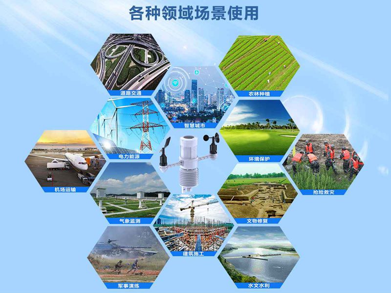 HYJ-QF1型一体化六要素气象站