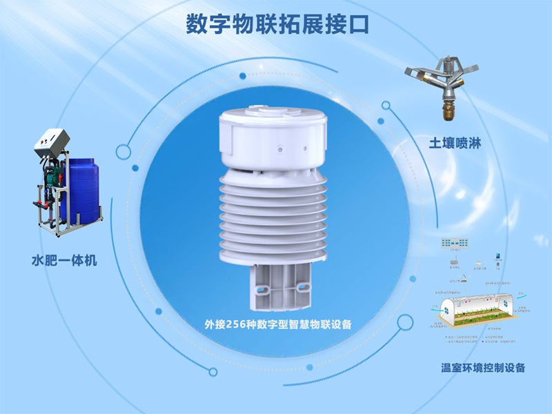 HYW-ND1型一体化温室监测气象站