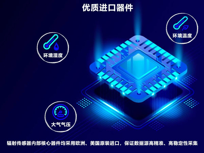 HYJ-TFW型太阳能发电环境监测仪