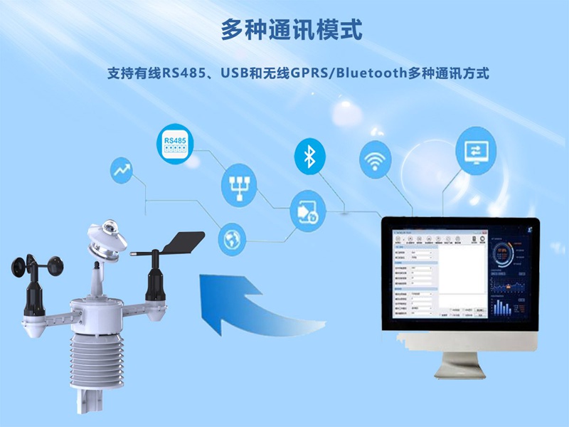 HYJ-TFW型太阳能发电环境监测仪